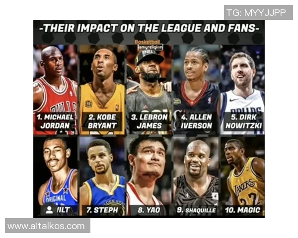 全球五大体育巨星排行榜揭晓他们的影响力与成就分析